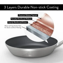 Saveur Selects Koekenpan Voyage - TriPly RVS - ø 20 Cm - Standaard Anti-aanbaklaag 8 Saveur Selects Koekenpan Voyage - TriPly RVS - ø 20 Cm - Standaard Anti-aanbaklaag -Koken Pro Verkoopwinkel 1 6 2 scaled 1