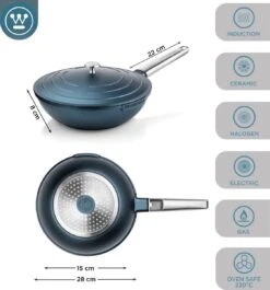 Westinghouse Pannenset Performance (Wokpan + Grillpan) ø 28 Cm - Blauw - Inductie En Alle Andere Warmtebronnen -Koken Pro Verkoopwinkel 1120x1200