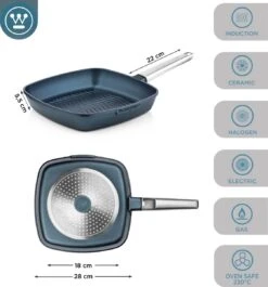 Westinghouse Pannenset Performance (Wokpan + Grillpan) ø 28 Cm - Blauw - Inductie En Alle Andere Warmtebronnen -Koken Pro Verkoopwinkel 1120x1200 1