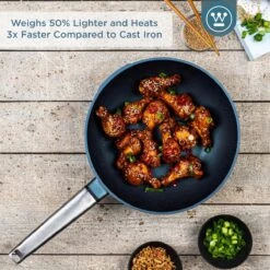 Westinghouse Pannenset Performance (Wokpan + Grillpan) ø 28 Cm - Blauw - Inductie En Alle Andere Warmtebronnen -Koken Pro Verkoopwinkel 1200x1200 36