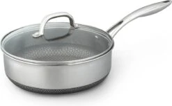 Westinghouse Pannenset Black Signature (Kookpan + Hapjespan ø 24 Cm + Wokpan ø 32 Cm) - Inductie En Alle Andere Warmtebronnen -Koken Pro Verkoopwinkel 1200x744