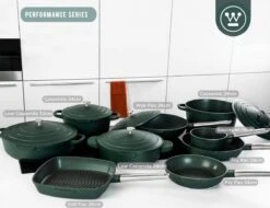 Westinghouse Koekenpannenset Performance - ø 24 En 28 Cm - Groen - Inductie En Alle Andere Warmtebronnen 15 Westinghouse Koekenpannenset Performance - ø 24 En 28 Cm - Groen - Inductie En Alle Andere Warmtebronnen -Koken Pro Verkoopwinkel 1200x924