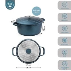Westinghouse Braadpan Performance - Bravery Blue - ø 28 Cm / 6.7 Liter 19 Westinghouse Braadpan Performance - Bravery Blue - ø 28 Cm / 6.7 Liter -Koken Pro Verkoopwinkel WCCC0095028BL 3
