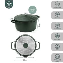 Westinghouse Braadpan Performance - Gracious Green - ø 28 Cm / 6.7 Liter -Koken Pro Verkoopwinkel WCCC0095028SG 3.jpg28