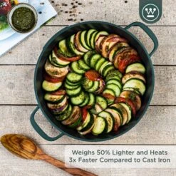 Westinghouse Hapjespan Performance - Gracious Green - ø 28 Cm / 4.1 Liter - Standaard Anti-aanbaklaag -Koken Pro Verkoopwinkel WCCC0095L28SG 2