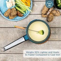 Westinghouse Steelpan Performance - Bravery Blue - ø 18 Cm / 1.9 Liter -Koken Pro Verkoopwinkel WCSP0095N18BL 2